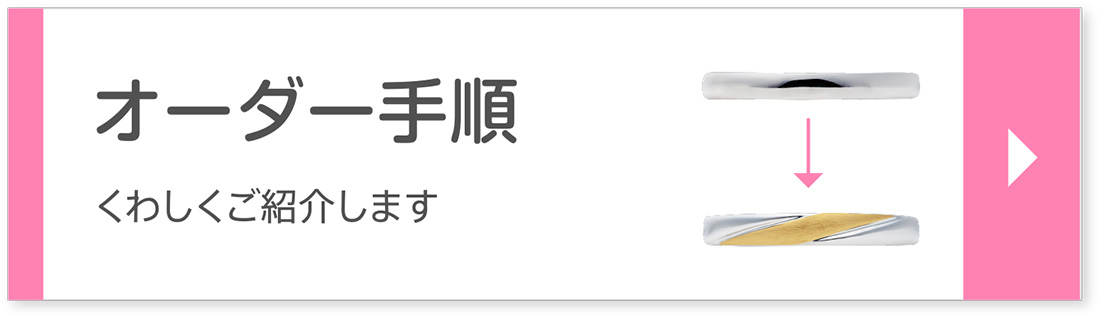 オーダー手順｜くわしくご紹介します
